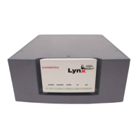 Preview: Canberra Lynx