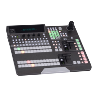 Preview: FOR-A HVS-350HS