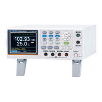 Preview: GW Instek GOM-804