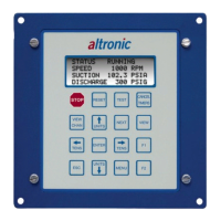 Preview: Altronic DE-3000