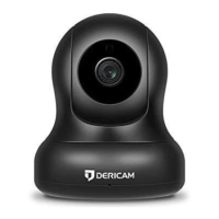 Preview: Dericam Sx Series