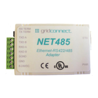 Preview: GridConnect NET485