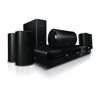 Preview: Philips HTS3520