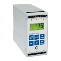 Preview: Emotron M20