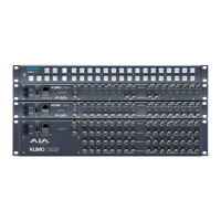Preview: AJA kumo 3232