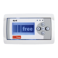Preview: Eliwell FREE Panel EVP 3300/C