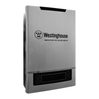 Preview: Westinghouse HT382E120