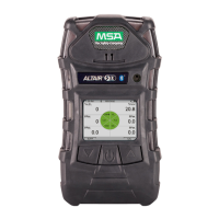 Preview: MSA ALTAIR 5X PID