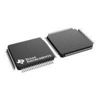 Preview: Texas Instruments TMS320F28069