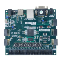 Preview: Digilent Nexys4 DDR