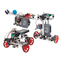 Preview: pitsco 41427