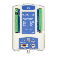 Preview: Sutron Satlink 3