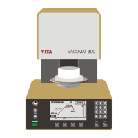 Preview: vita Vacumat 300