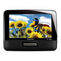 Preview: Philips PD7012