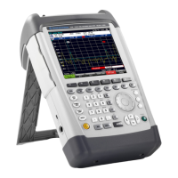Preview: Rohde & Schwarz ZVH4