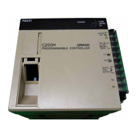 Preview: Omron SYSMAC C200HS