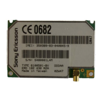 Preview: Sony Ericsson GM47