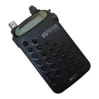 Preview: WELZ WS1000E