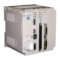 Preview: YASKAWA MP2300Siec