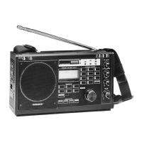 Preview: Philips D2935