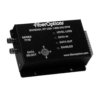 Preview: Fiber Options S711D