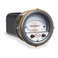 Preview: Dwyer Instruments A3000 series