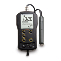 Preview: Hanna Instruments HI 8733