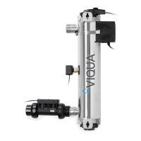 Preview: Viqua PRO10