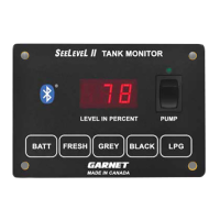 Preview: Garnet SeeLevel II