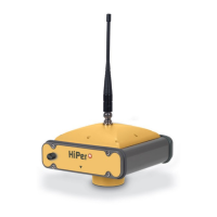 Preview: Topcon HiPer Plus