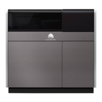 Preview: 3D Systems ProJet 2500