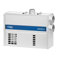 Preview: wallas 2400 t