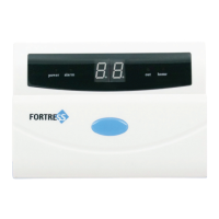 Preview: Fortress Security Store S02