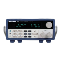 Preview: BK Precision 8600