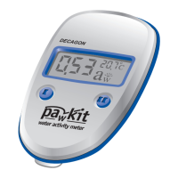 Preview: Decagon Devices Pawkit