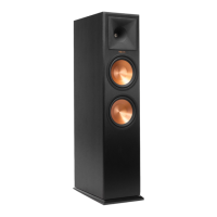 Preview: Klipsch RP-260F