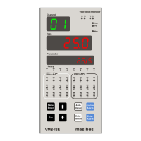 Preview: Masibus Automation VMS4SE