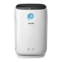 Preview: Philips AC2885