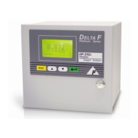 Preview: Servomex DF-310E
