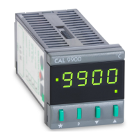 Preview: CAL Controls CAL 9900