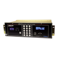 Preview: Ametek UPLC-II