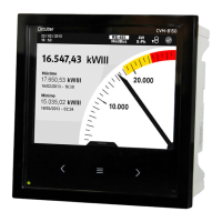 Preview: Circutor CVM-B100
