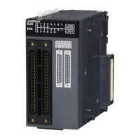 Preview: MELSEC-L Series LD40PD01