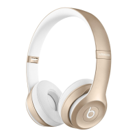 Preview: Beats SOLO2 WIRELESS