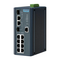 Preview: Advantech EKI-7710E-2C