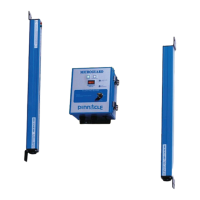 Preview: Pinnacle microguard