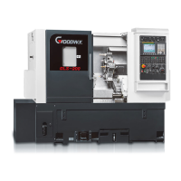 Preview: Goodway GLS-150