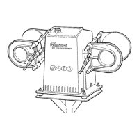 Preview: RED DEVIL 5400-02