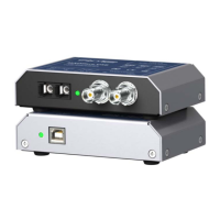 Preview: RME Audio MADIface USB