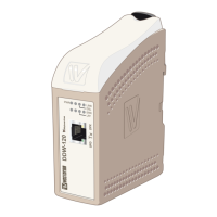 Preview: Westermo DDW-120